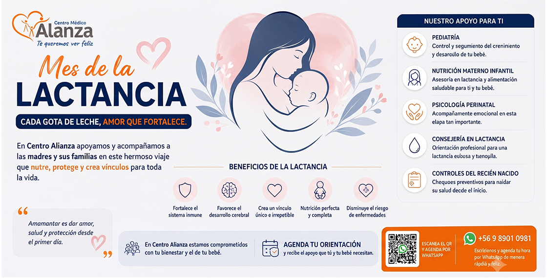 Mes de la Lactancia — Centro Médico Alanza