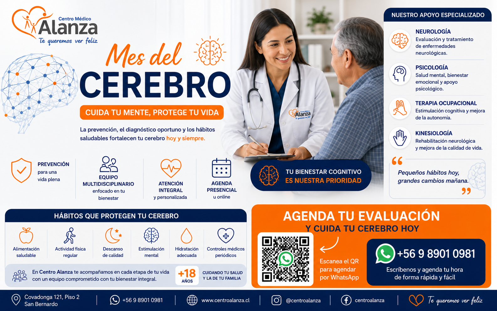 Mes del Cerebro — Centro Médico Alanza