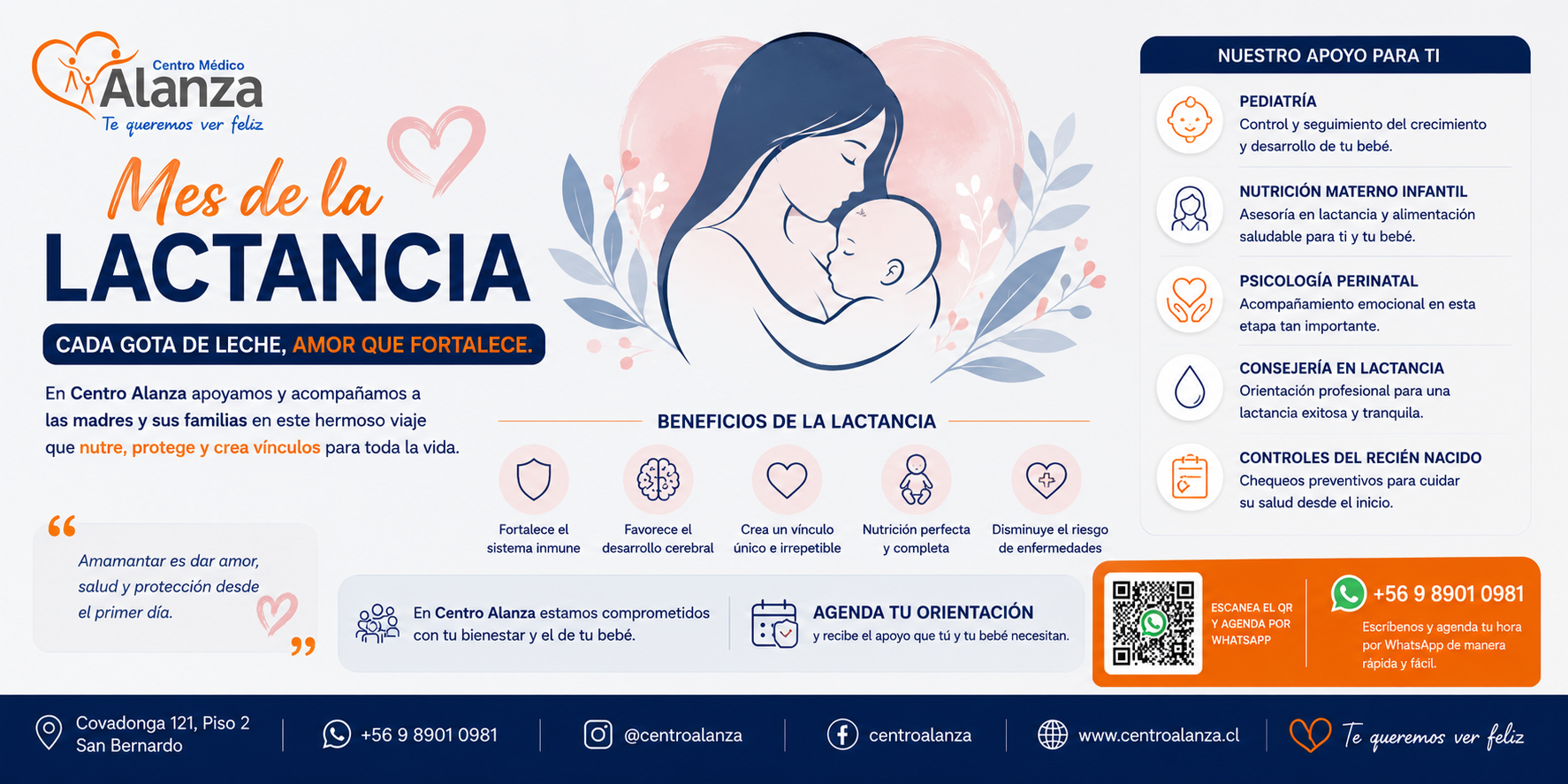 Mes de la Lactancia — Centro Médico Alanza